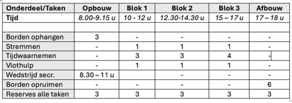 scherm-afbeelding-2026-10-11-om-10-54-05